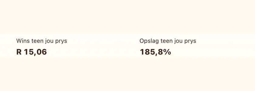 Verkoopprysresultaat met wins, marge en opslag