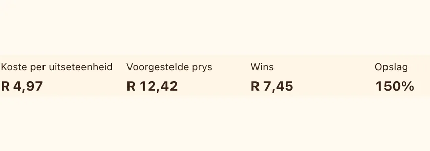 Resepresultaat met koste, voorgestelde prys, wins en winsopslag per uitseteenheid