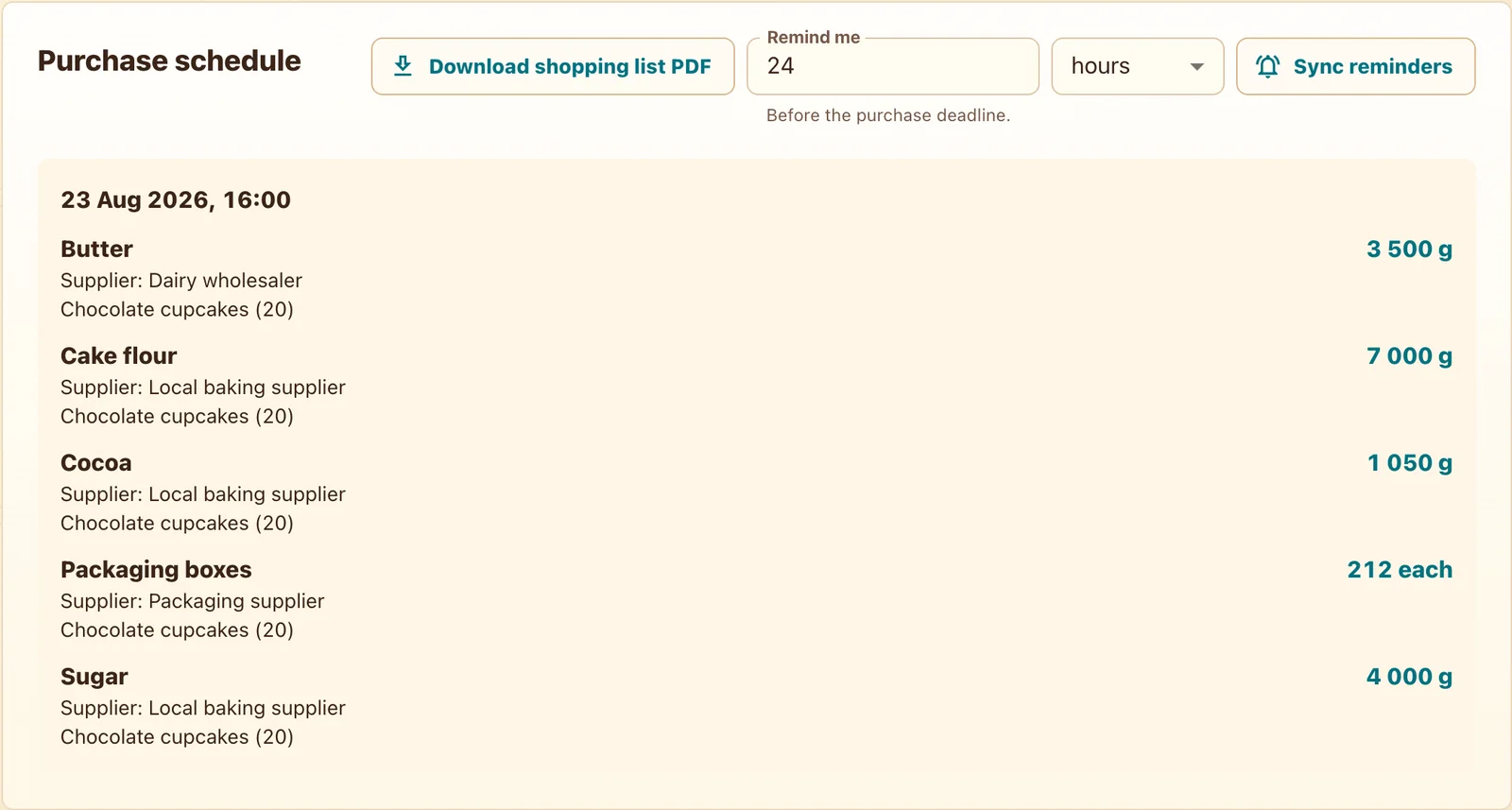 Supplier shortfalls and purchase deadlines