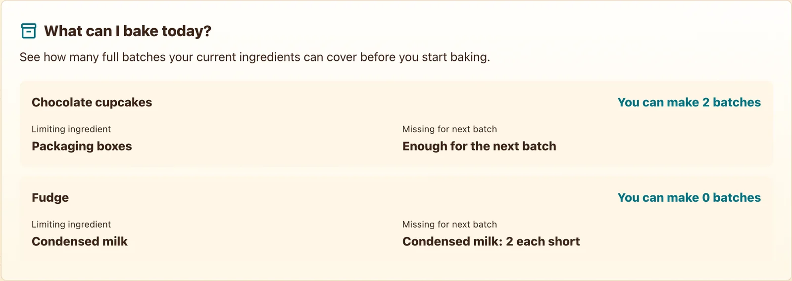 Recipe availability and ingredient shortfall result