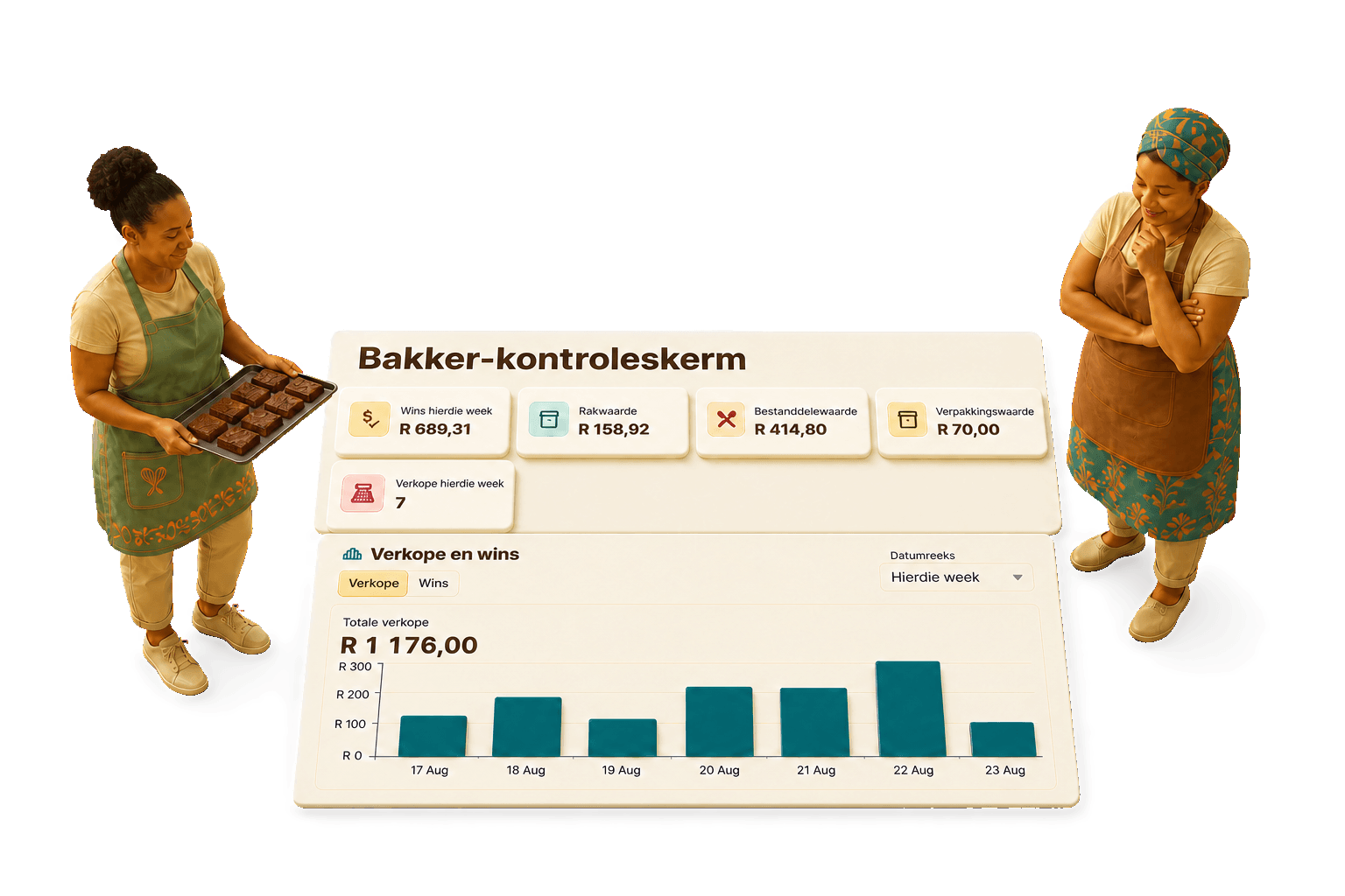 Die Stock And Spoon-bakker-kontroleskerm as vlak geligte komponente langs twee Suid-Afrikaanse bakkers