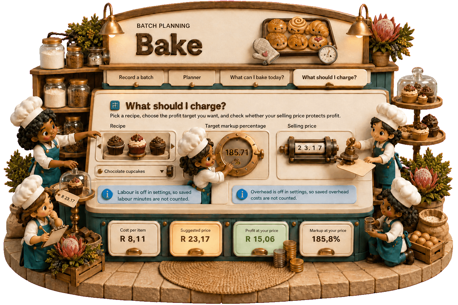 Miniatuur bakkerytoonbank waar bakkers produkte en prysetikette rondom ’n regte pryspaneel voorberei