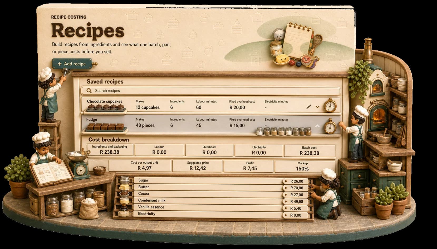 Miniature costing kitchen with bakers weighing ingredients, checking purchases and reading a real recipe-cost panel